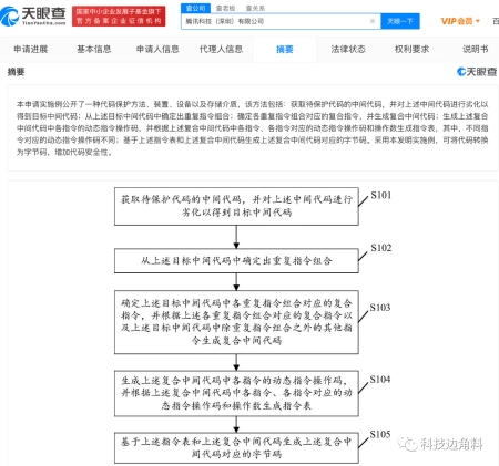 腾讯公开“代码保护方法”专利,可将代码转换为字节码 腾讯公开“代码保护方法”专利,可将代码转换为字节码